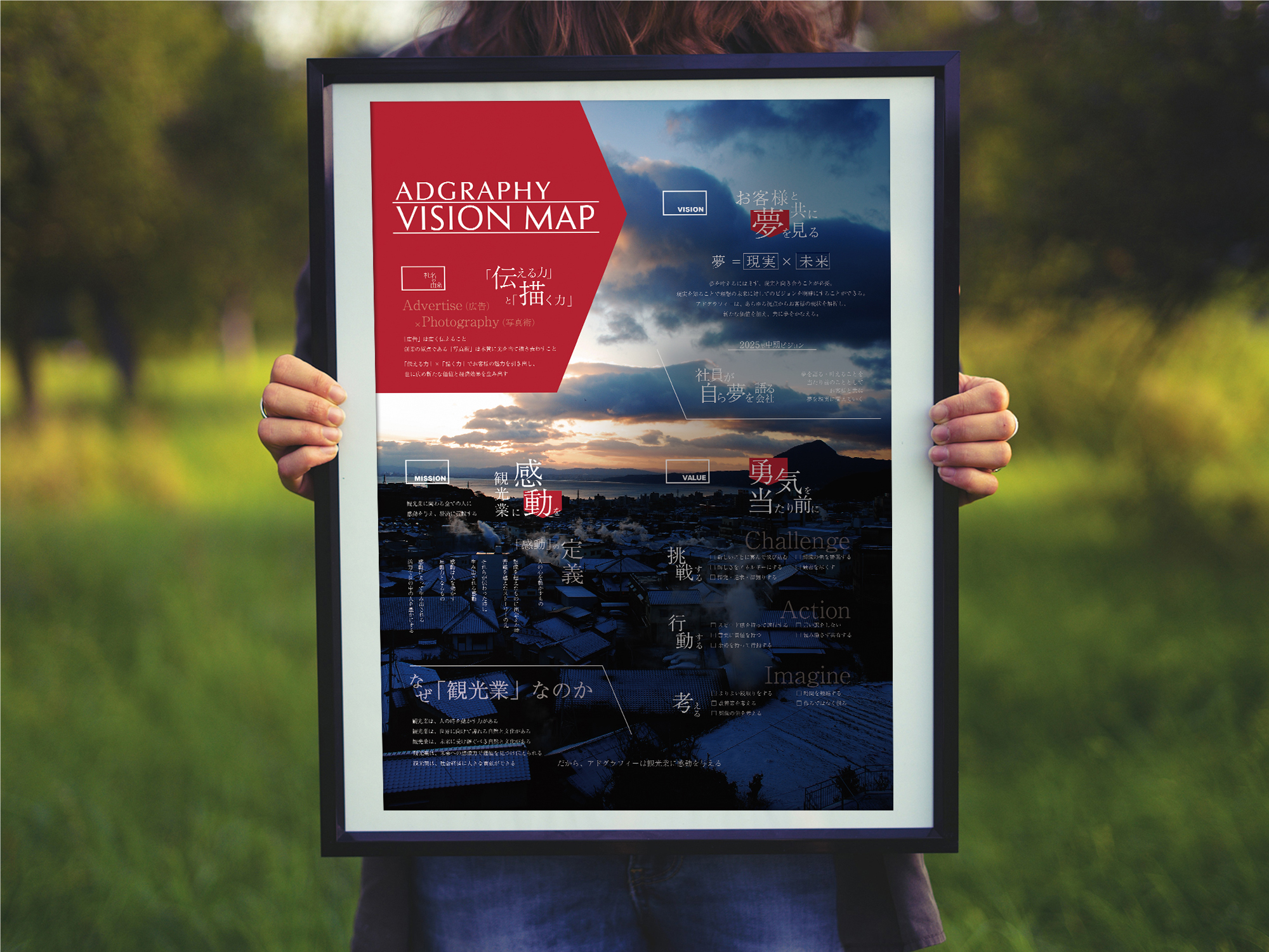 A certain company　/　vision map (competition entry)